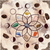 MANDALA ABUNDANCIA