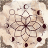 MANDALA ABUNDANCIA VIRTUAL